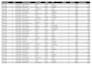 change and format pdf to excel editable file